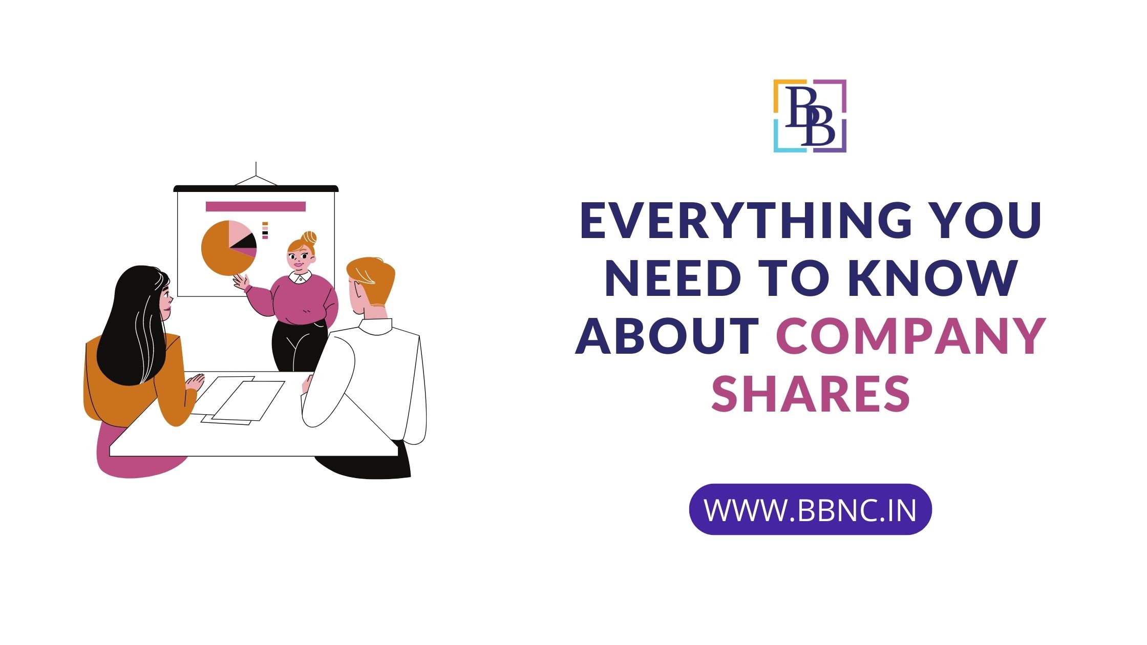 Here is everything you should know about company shares