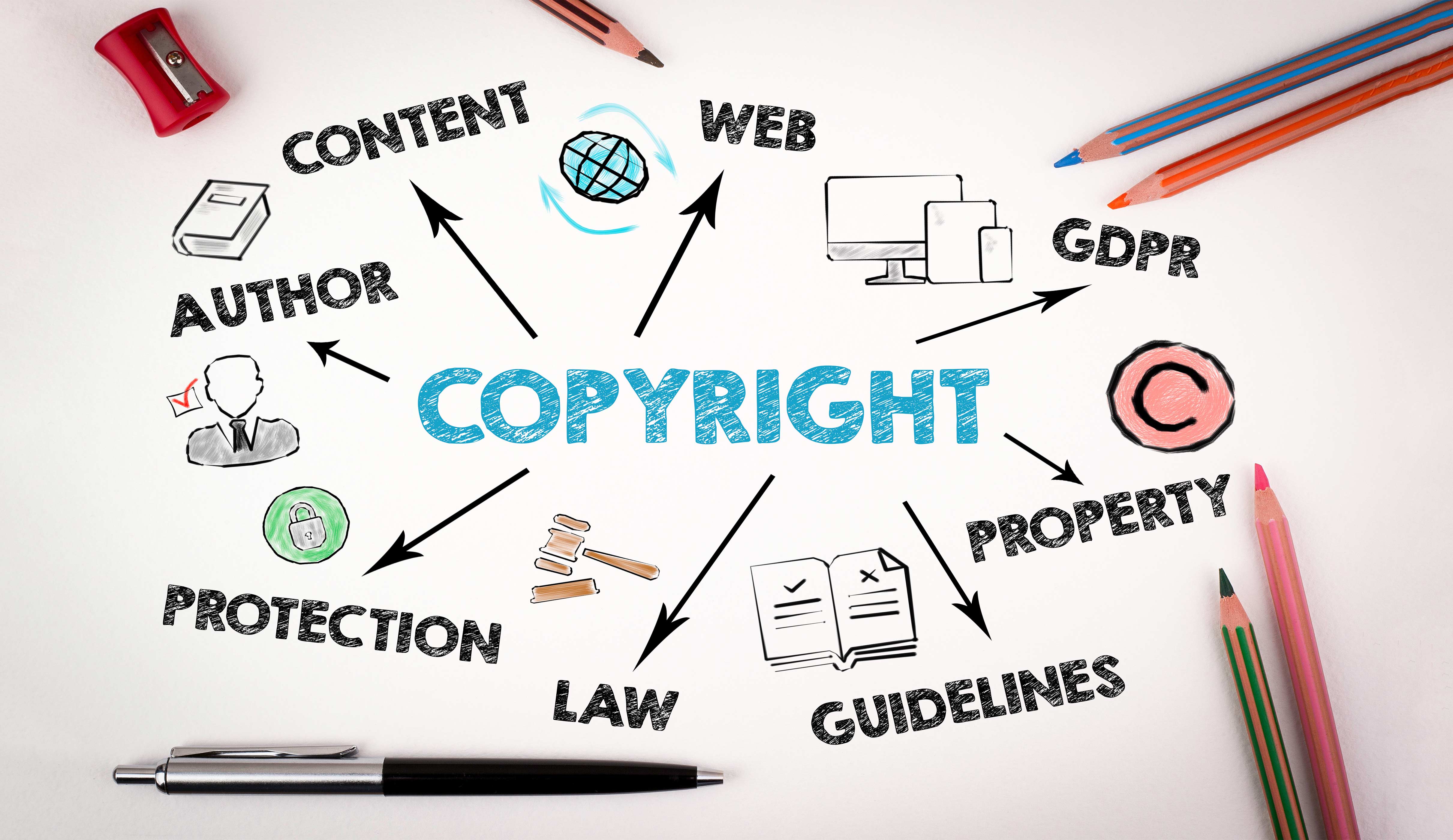 Copyright Registration